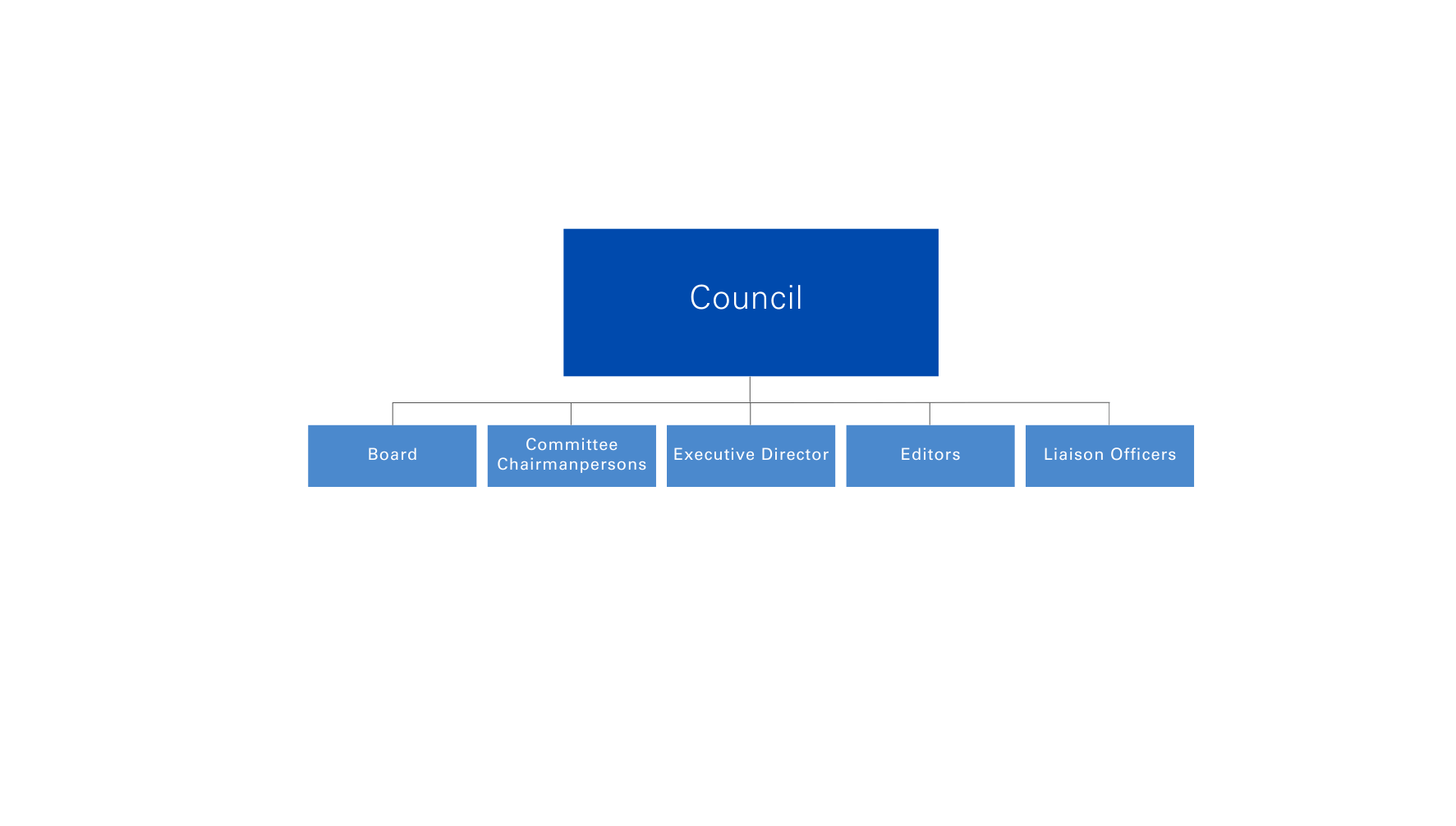 Eular Governance Eular - Download Ultra HD Vintage Pattern | High Resolution